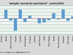 Variação Mensal_jun2023.jpg