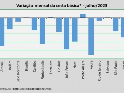 Variação Mensal_jul2023.jpg