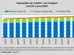 concessão de crédito_junho23.jpg