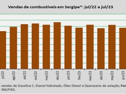 Comercialização_jul23.jpg