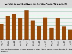 Comercialização_ago23.jpg