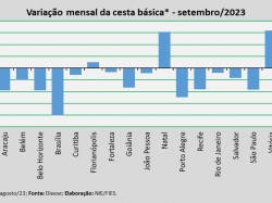 Variação Mensal_set2023.jpg