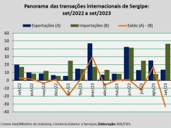 balança comercial_set23.jpg