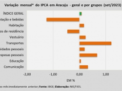 IPCA_set23.jpg