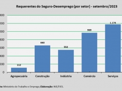 Seguro_desemprego_set23.jpg