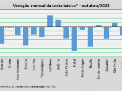 var_cesta_out_23.png