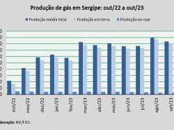 produção de gás_out_23.jpg