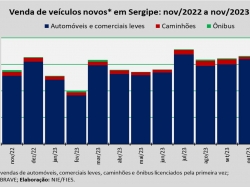 venda_veiculos_nov_23.jpg