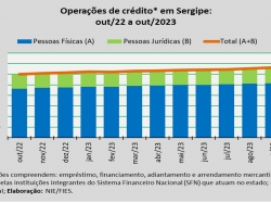 operações de crédito_out_23.jpg