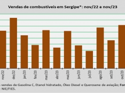 comercialização_nov_23.jpg