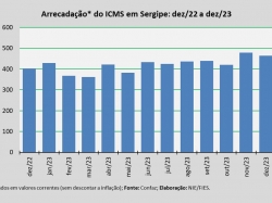 ICMS_dez23.jpg