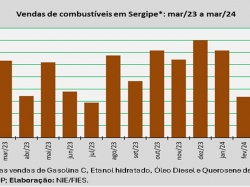 comercialização_mar_24.jpg