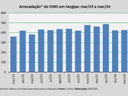 ICMS_mar24.jpg