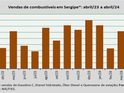 comercialização_abr_24.jpg