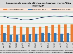 consumo de energia_1trim_24.jpg