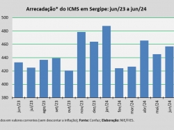 ICMS_jun24.jpg