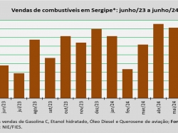 comercialização_jun_24.jpg