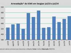 ICMS_jul24.jpg