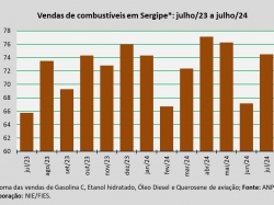 Comercialização_jul24.jpg