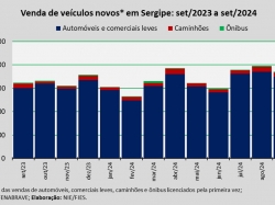 venda de veículos_set24.jpg