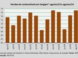 Comercialização_ago24.jpg