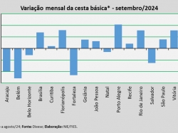 Variação Mensal_set_2024.jpg