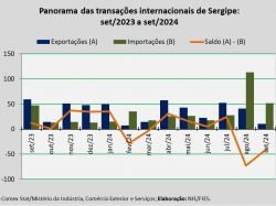 balança comercial_set24.jpg