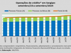 operações de crédito_set_24.jpg