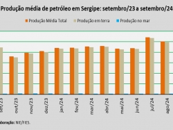 produção de petróleo_set_24.jpg