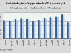 produção de gás_set_24.jpg