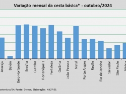 Var_mensa_Cesta_out24.jpg