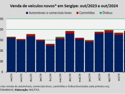 venda de veículos_out24.jpg