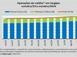 operações de crédito_out_24.jpg