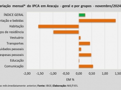 iPCA_nov_24.jpg