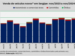 venda_veiculos_nov_24.jpg