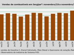 comercialização_nov_24.jpg