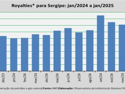 Royalties_Jan_2025.jpg