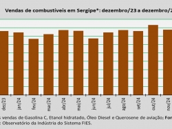 comercialização_dez_24.jpg