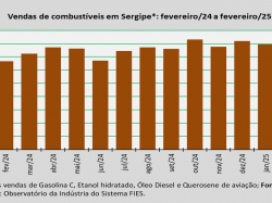 comercialização_fev_25.jpg
