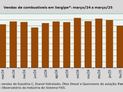 comercialização_mar_25.jpg