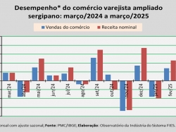 PMC_março_25.jpg