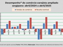 PMC_abril_25.jpg