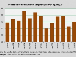 comercialização_julho_25.jpg
