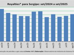 Royalties_set_2025.jpg