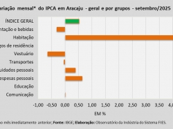 IPCA_set_25.jpg