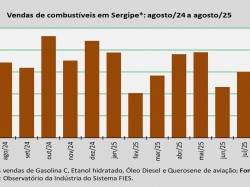 comercialização_agosto_25.jpg