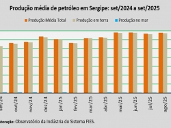 produção de petróleo_set_25.jpg