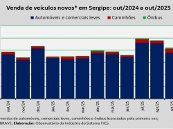 venda de veículos_out25.jpg