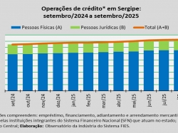 operações de crédito_set_25.jpg