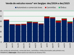 venda de veículos_dez25.jpg
